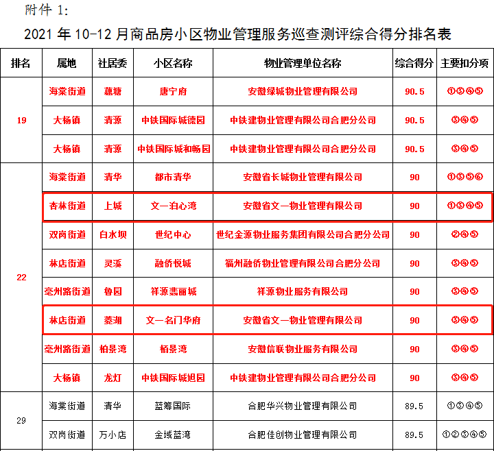 庐阳区.png