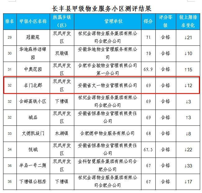 长丰县1.jpg