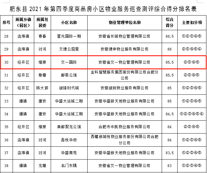 肥东县.png